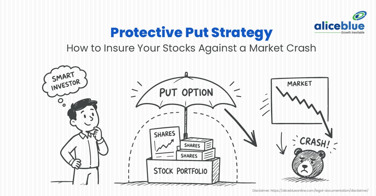 Protective Put Strategy: How to Insure Your Stocks Against a Market Crash - featured image
