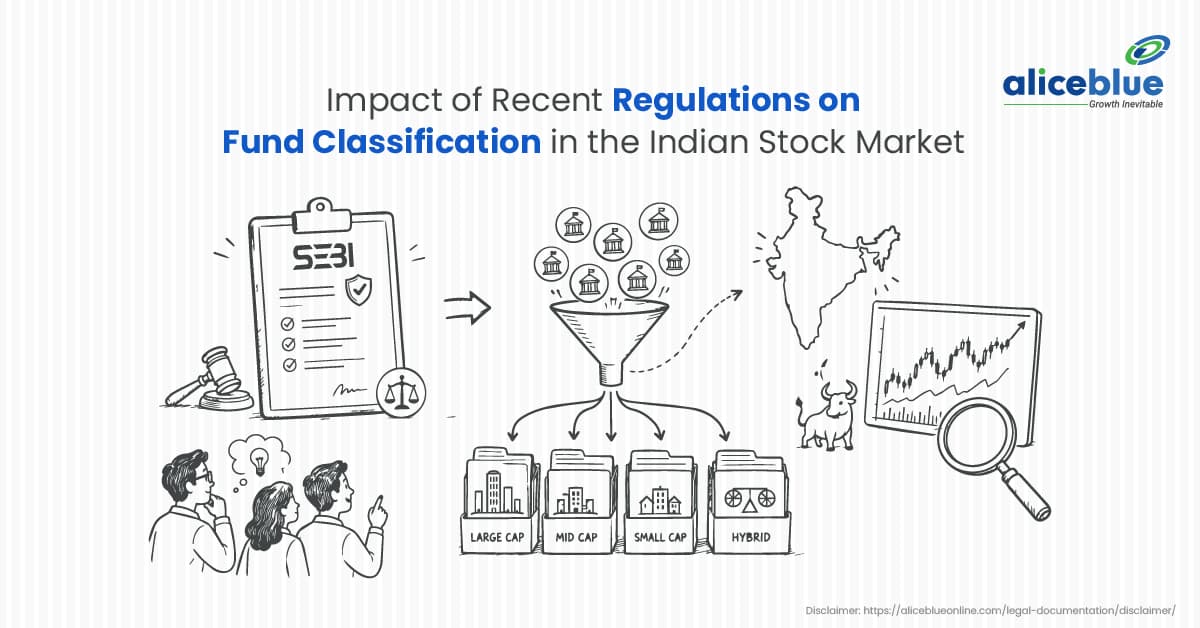 SEBI Mutual Fund Classification Rules: Impact on Indian Investors (2017 to 2026) - featured image