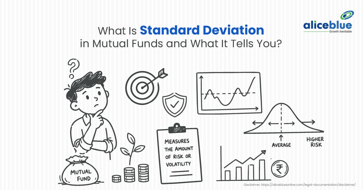 Standard Deviation in Mutual Funds - featured image