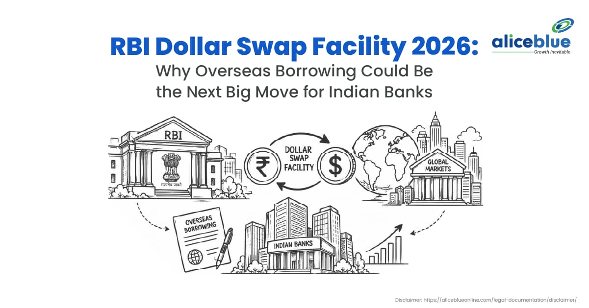 RBI Dollar Swap Facility 2026: Why Overseas Borrowing Could Be the Next Big Move for Indian Banks - featured image