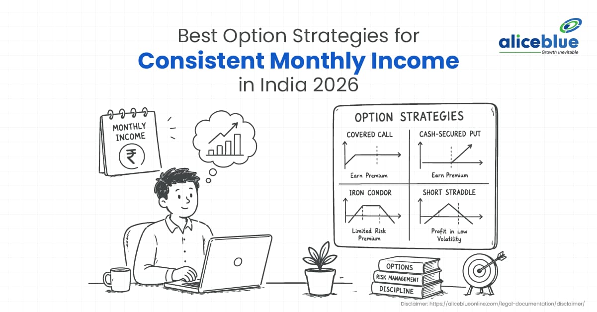 Best Option Strategies for Consistent Monthly Income in India (2026) - featured image