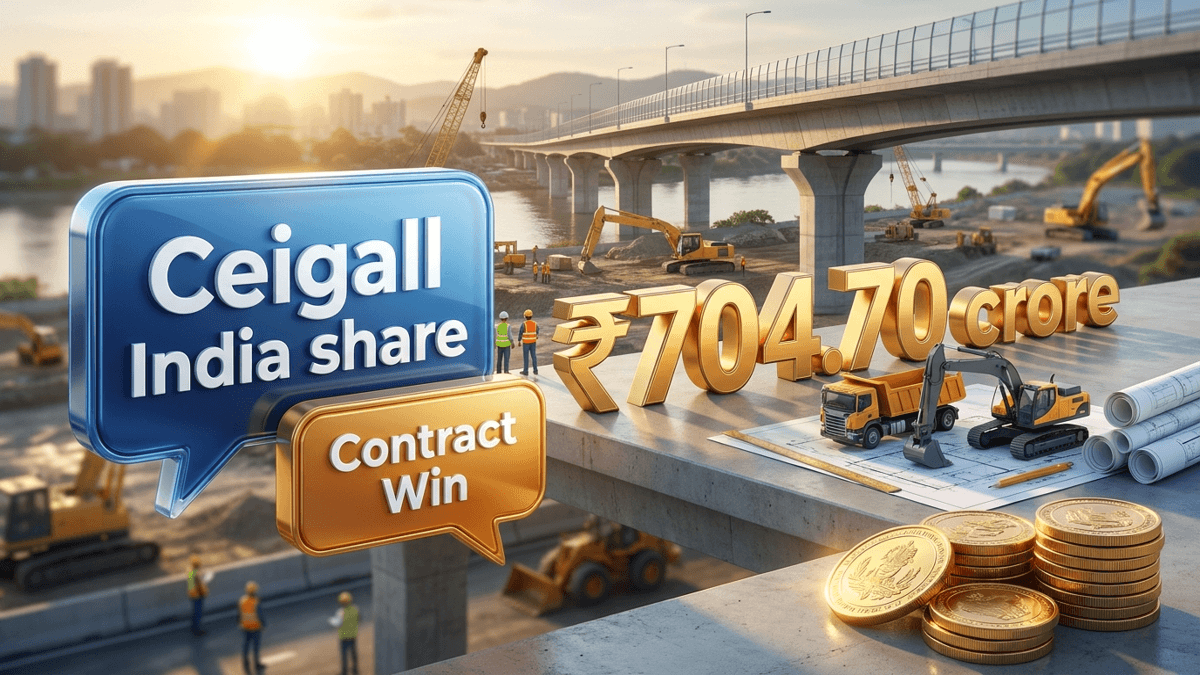Ceigall India share price today में उछाल - ₹704.70 crore के नए ऑर्डर से मिली मजबूती