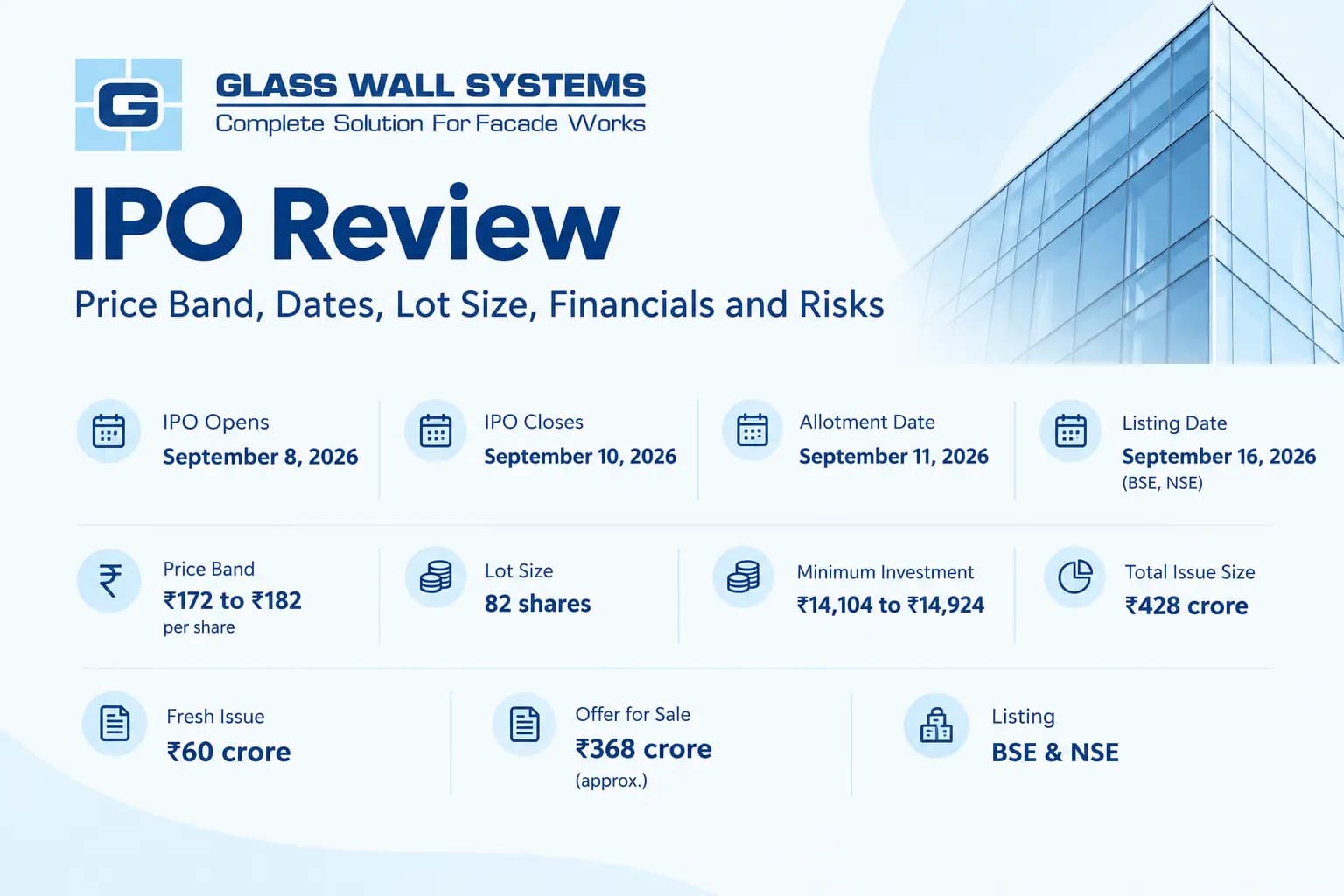 Glass Wall Systems (India) IPO Review: Price Band, Dates, Lot Size, Financials and Risks