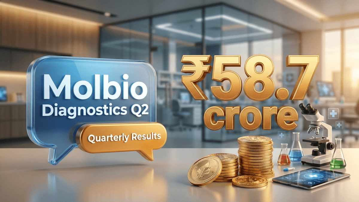 Molbio Diagnostics Q2 results 2026: Profit Booking Triggers 2% Drop
