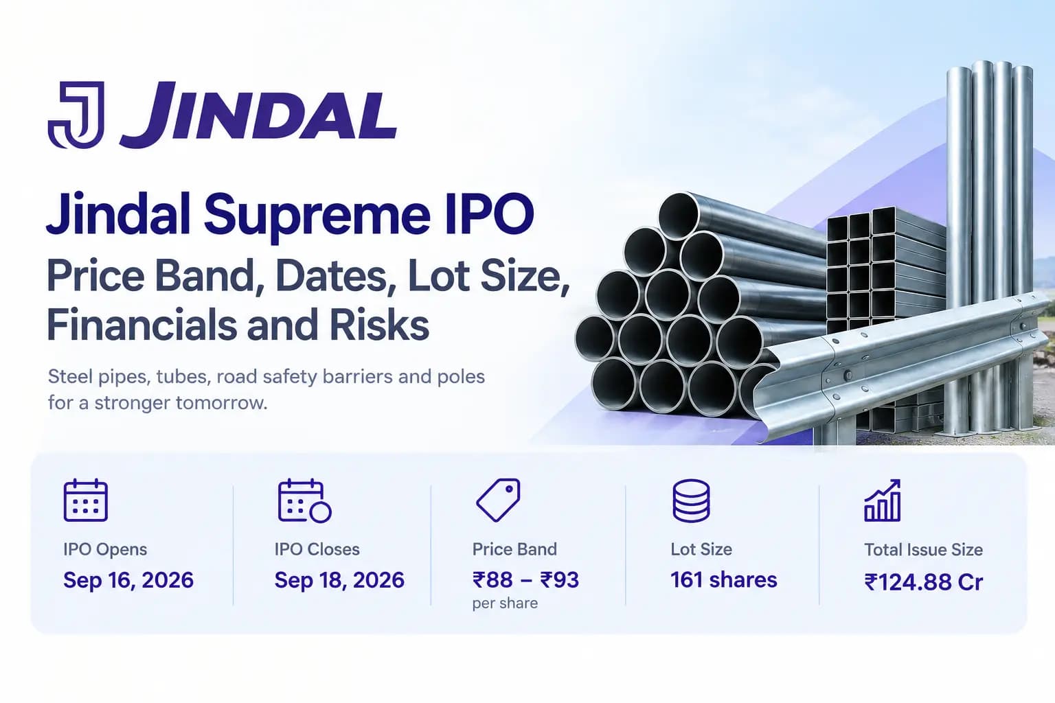 Jindal Supreme IPO Review: Price Band, Dates, Lot Size, Financials and Risks