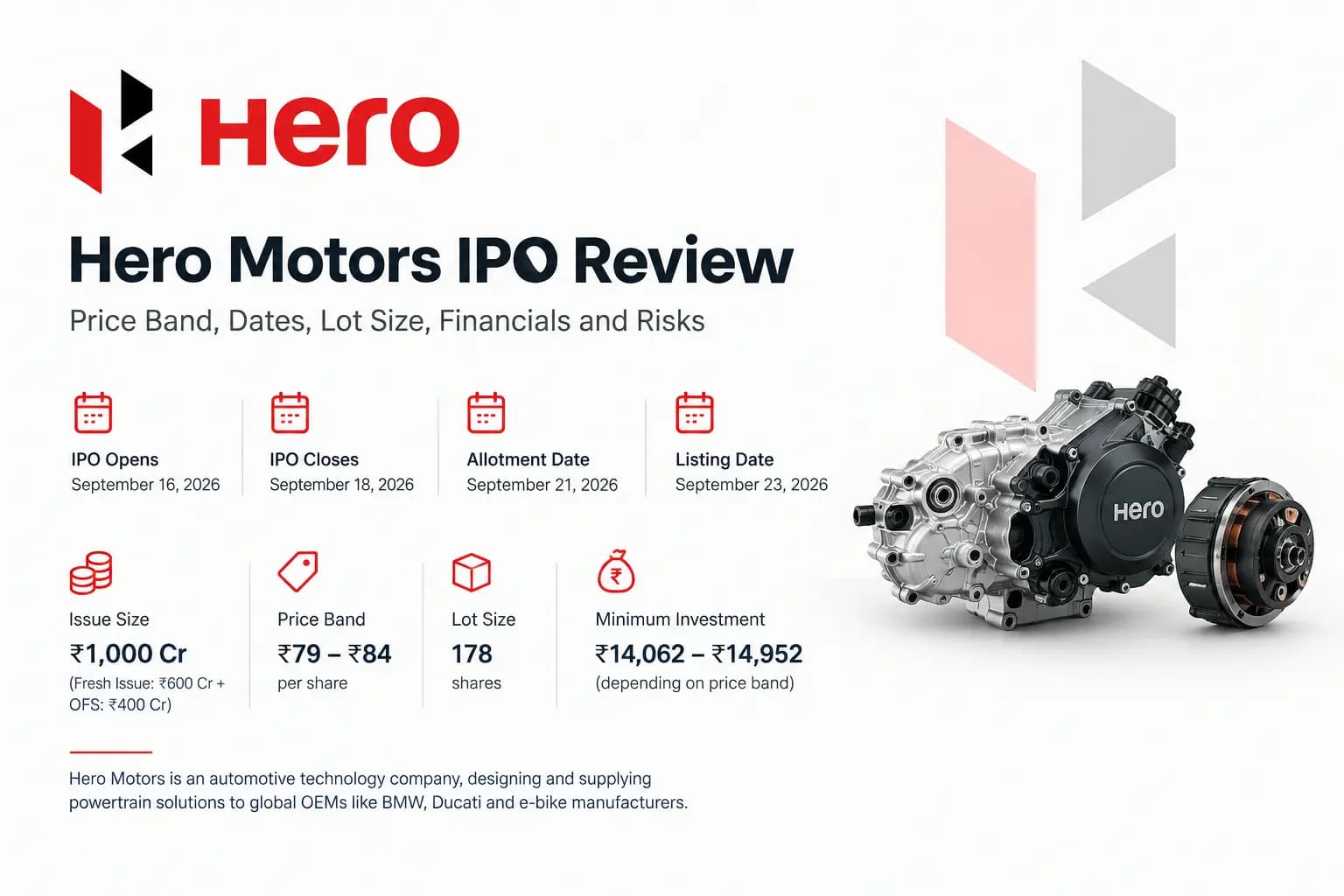 Hero Motors IPO Review: Price Band, Dates, Lot Size, Financials and Risks