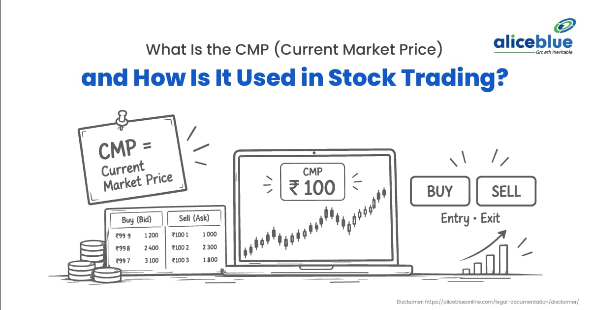 What Is CMP in the Stock Market? Meaning & Example - featured image