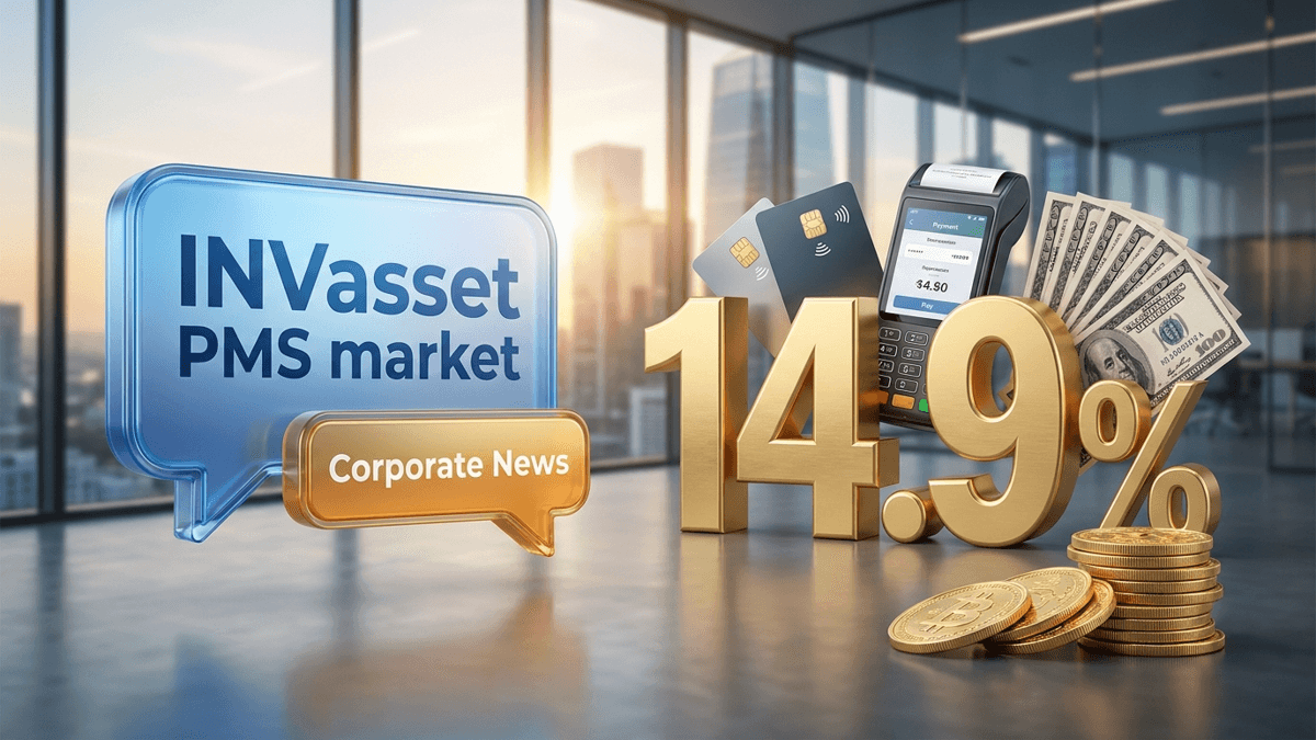 INVasset PMS market outlook 2026: बाजार के सीमित दायरे के बीच दो प्रमुख थीम