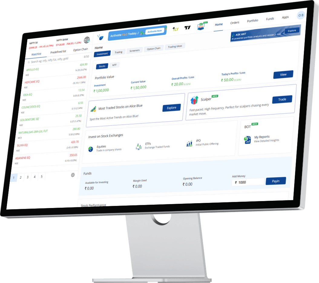 The ANT Web trading platform on a desktop monitor