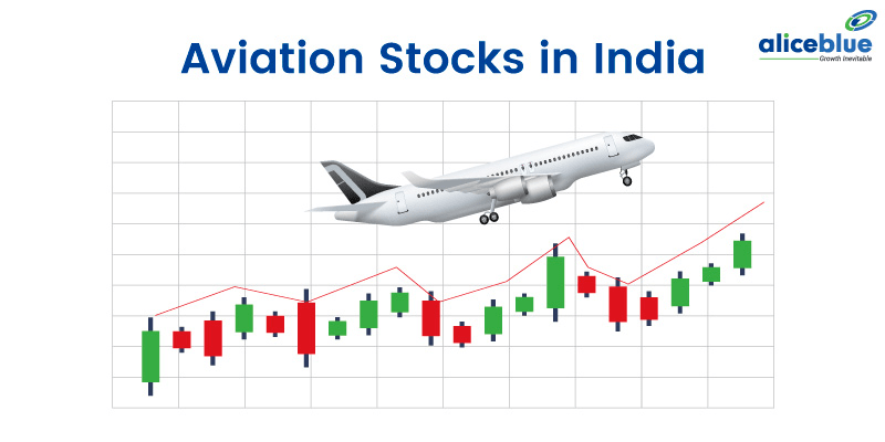 Aviation Stocks in india