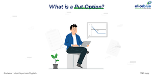 What is Put Option?