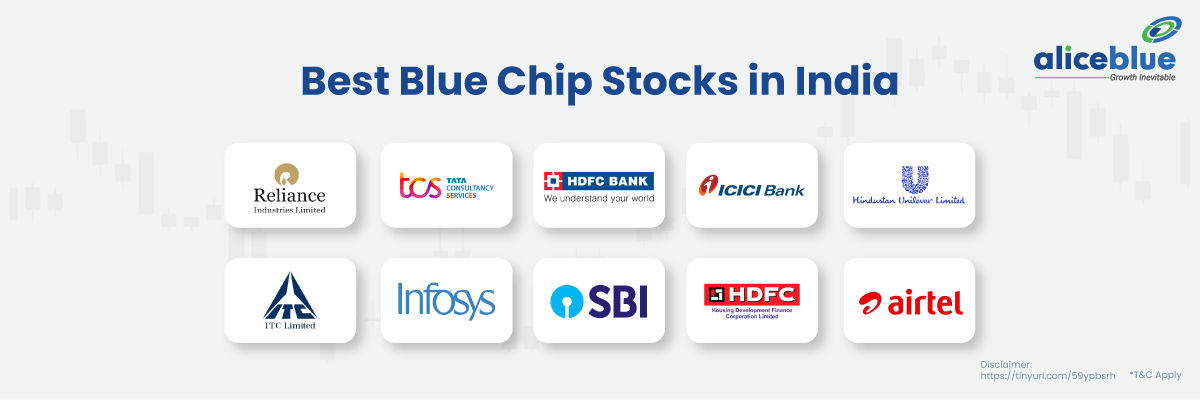 Best Blue Chip Stocks in India