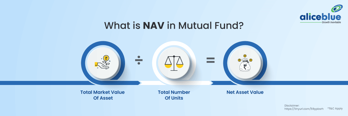 What Is NAV In Mutual Fund Explained With Example