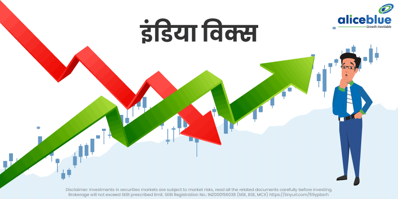 What is India Vix in Hindi