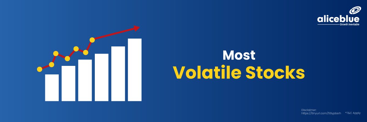 Most Volatile Stocks