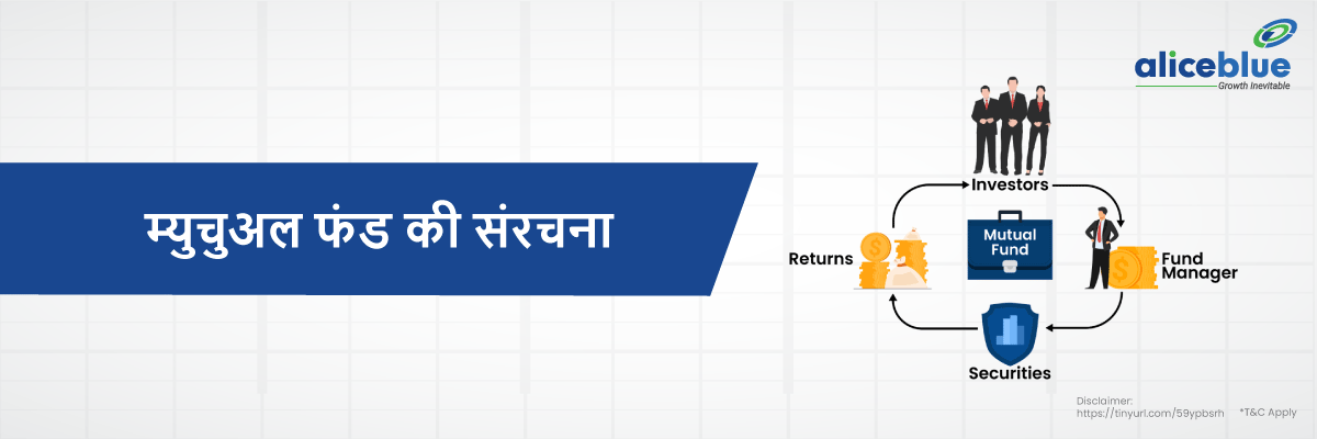 Mutual Fund Structure in Hindi