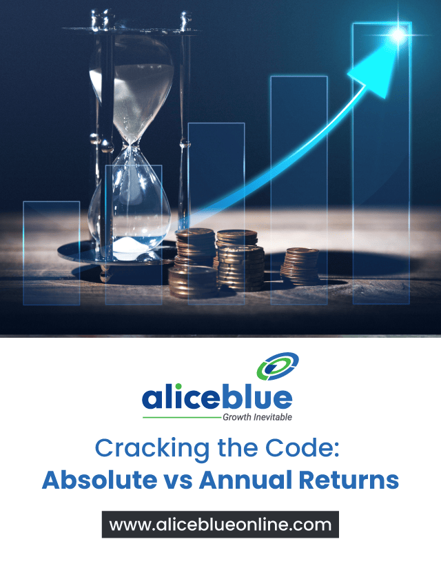 Absolute vs Annual Returns