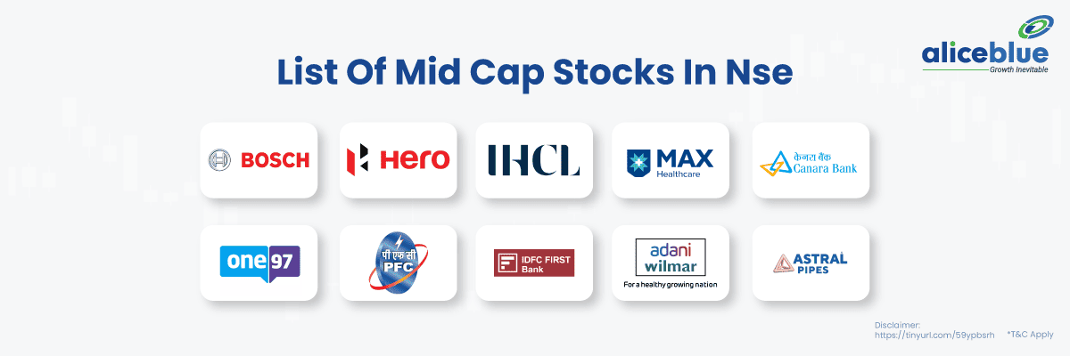 List Of Mid Cap Stocks Nse