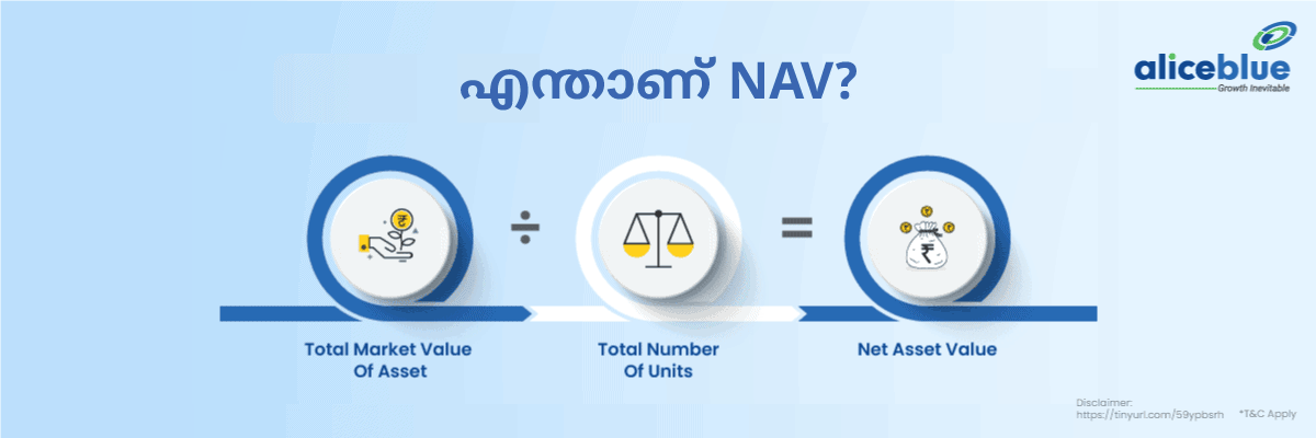 What Is NAV In Mutual Fund