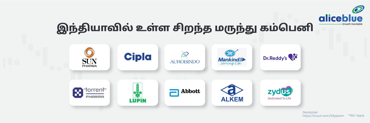 Top Pharma Companies Tamil