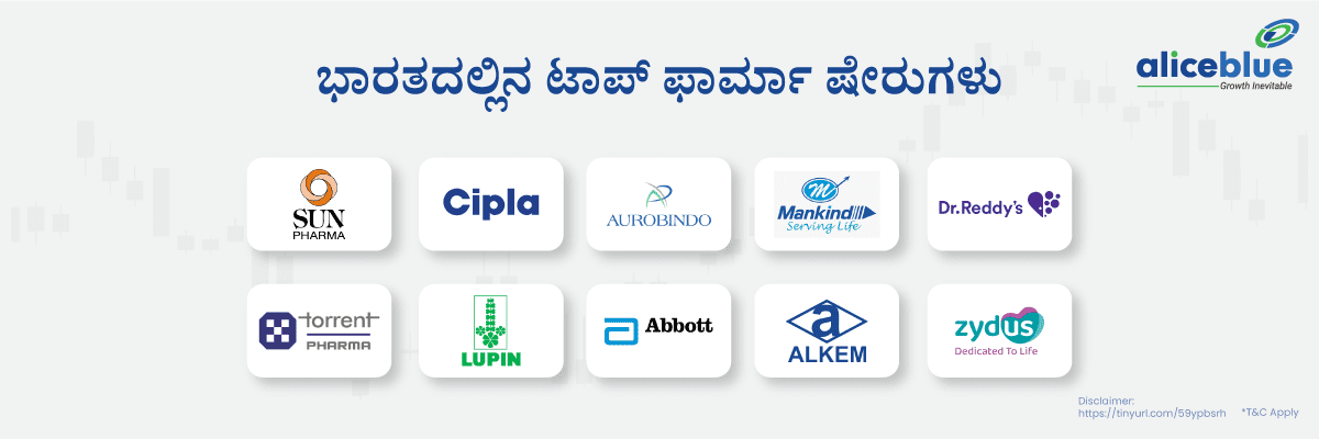 Best Pharma Stocks Kannada