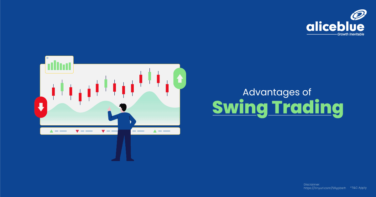 Advantages of Swing Trading English