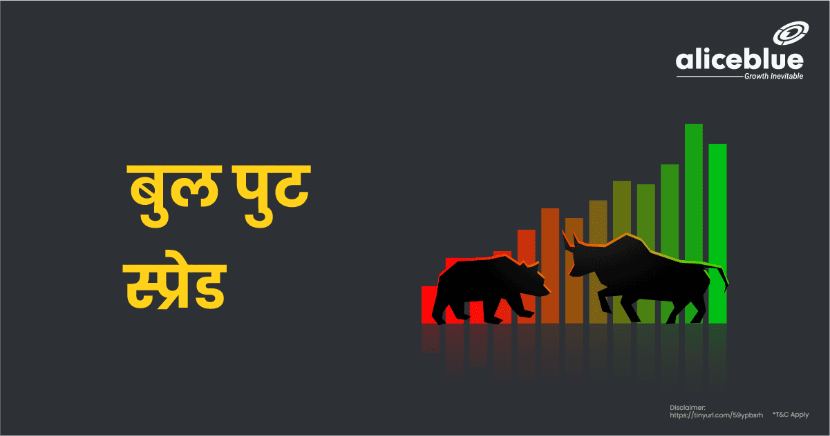Bull Put Spread Meaning In Hindi