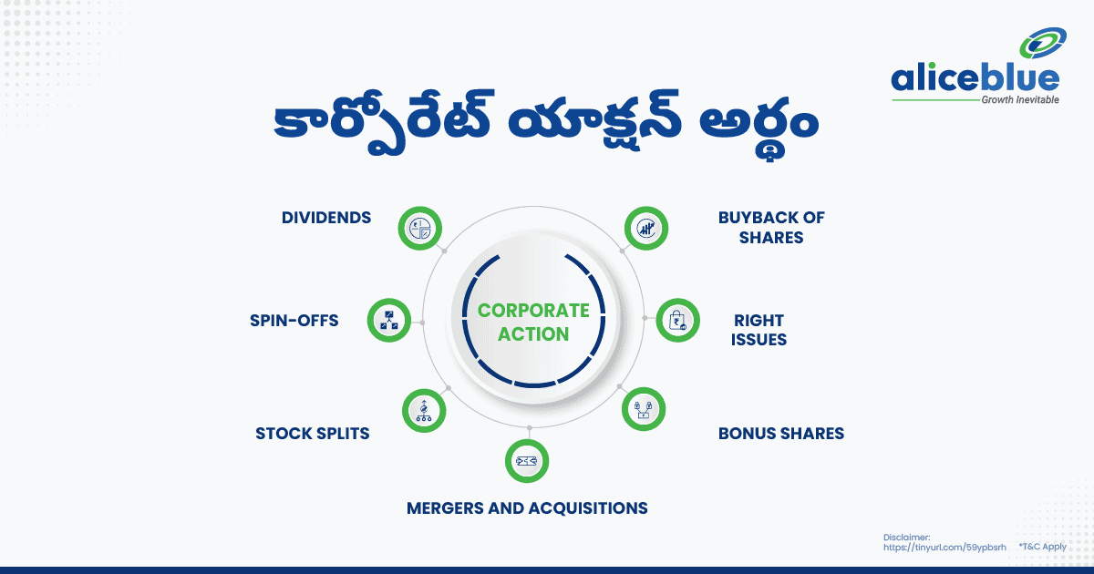 Corporate Action Meaning Telugu