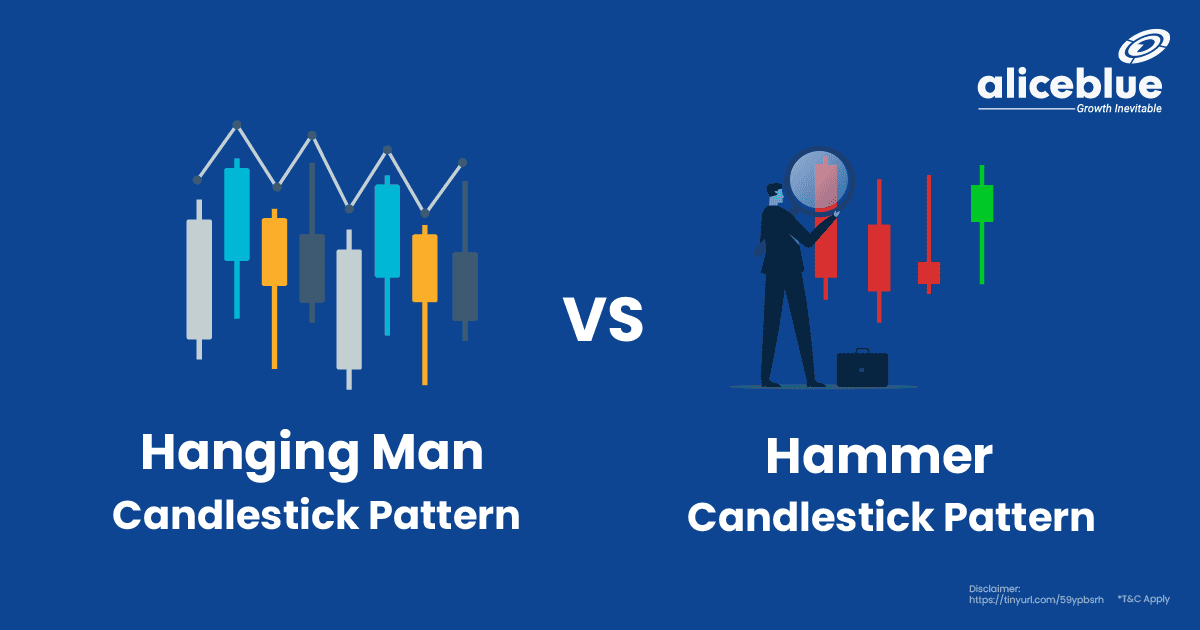 Hanging Man Vs Hammer Candlestick Pattern English