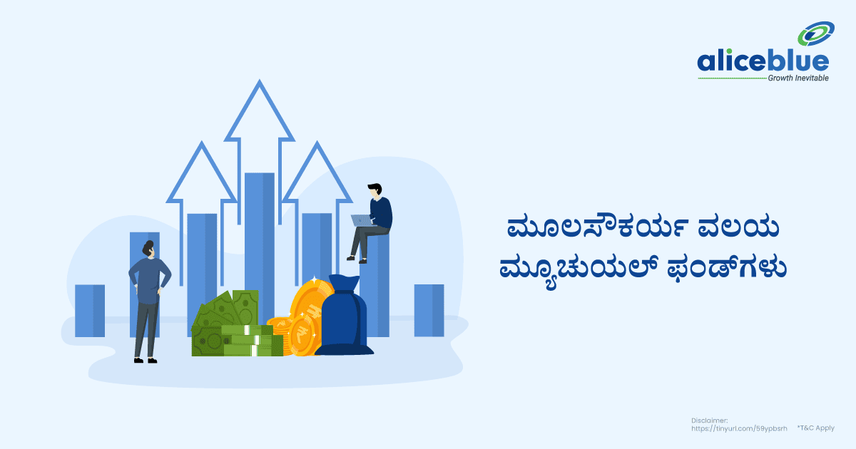 Infrastructure Sector Mutual Funds Kannada