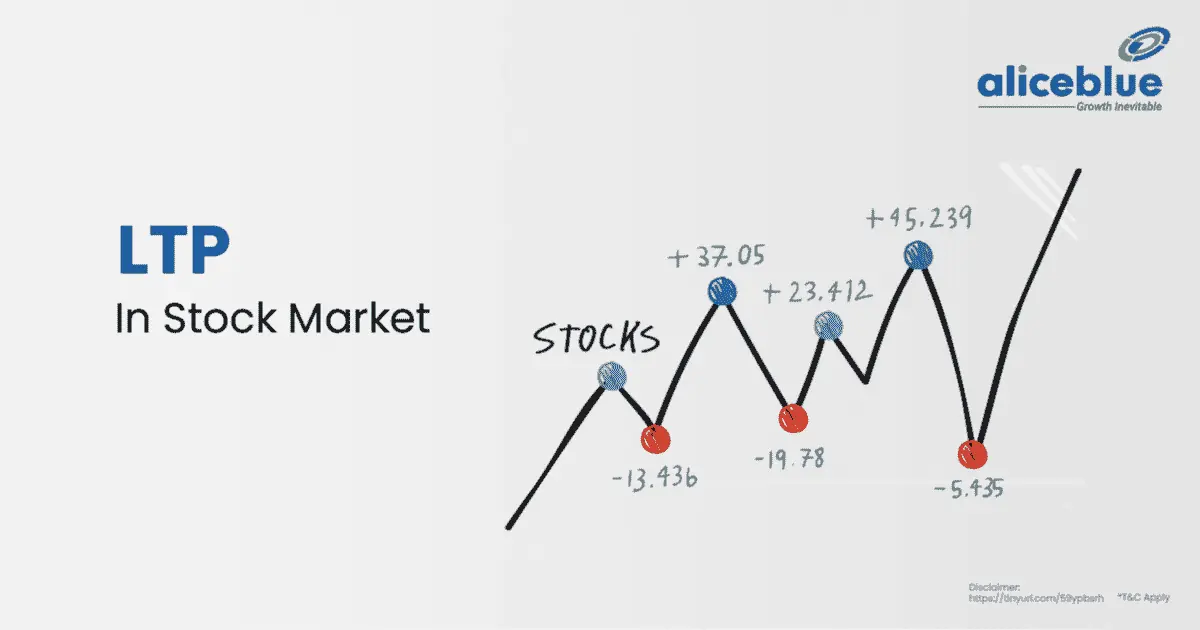 LTP In Stock Market English