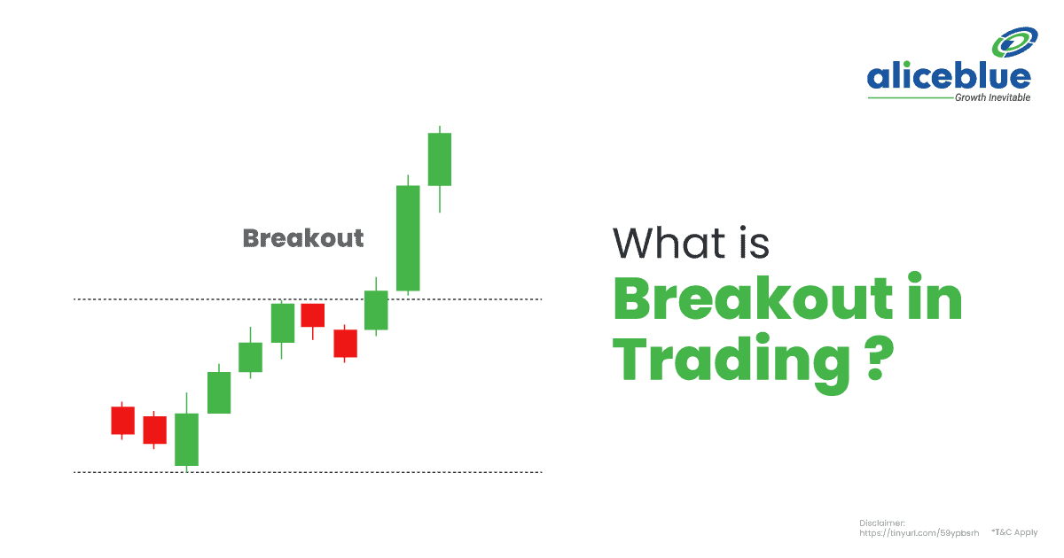 What Is Breakout In Trading English