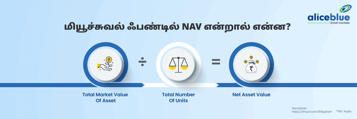 What Is NAV In Mutual Funds Tamil