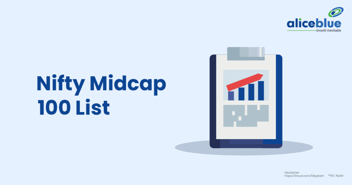 Nifty Midcap 100 List English