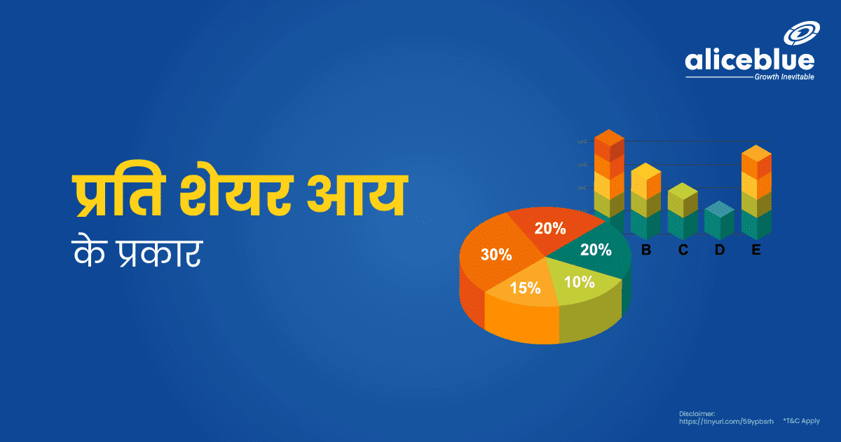 प्रति शेयर आय के प्रकार Hindi