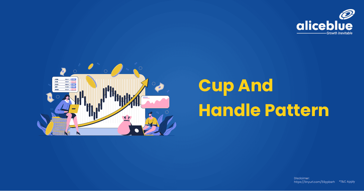 Cup And Handle Pattern