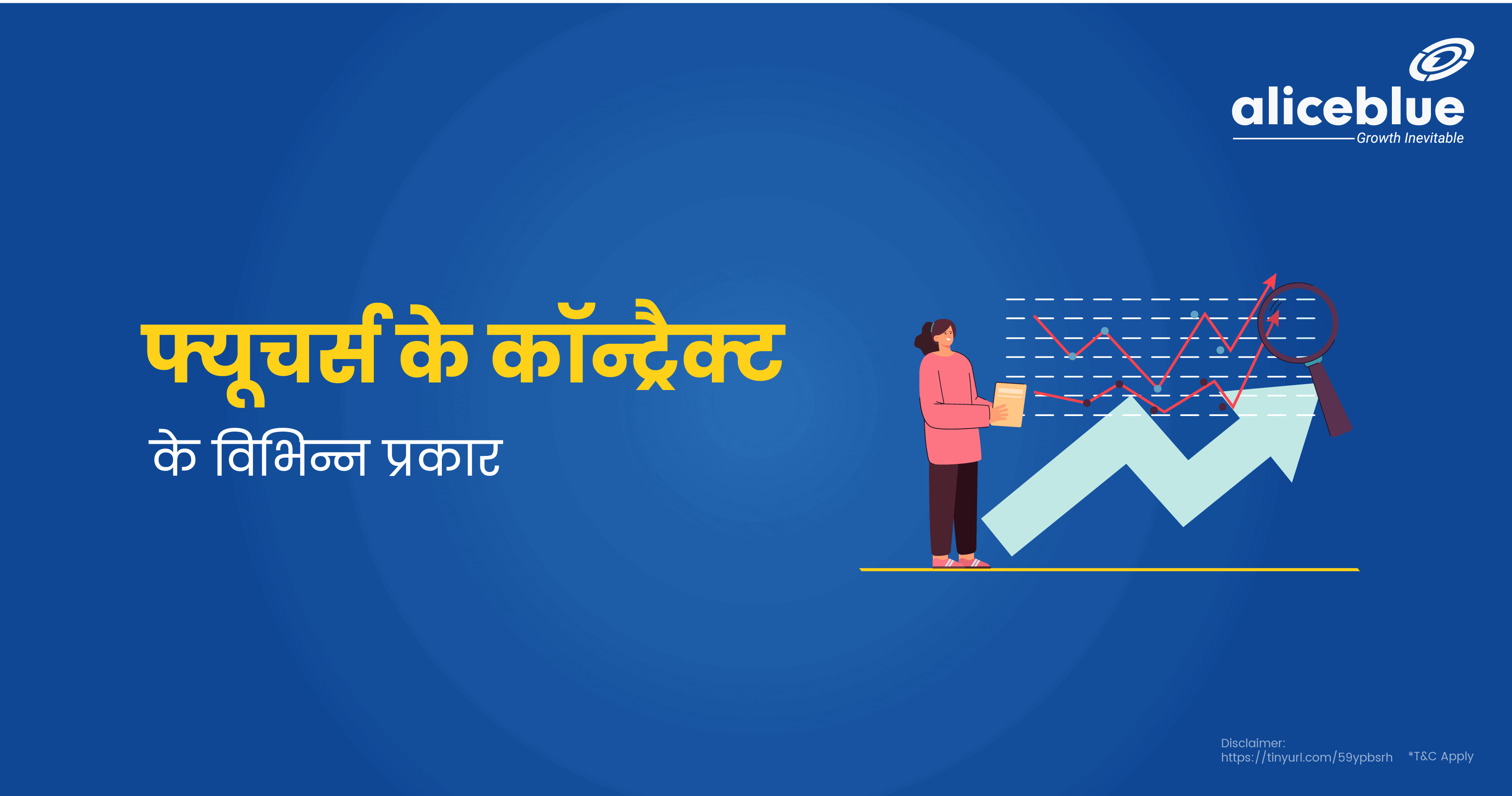 Different Types Of Future Contracts In Hindi