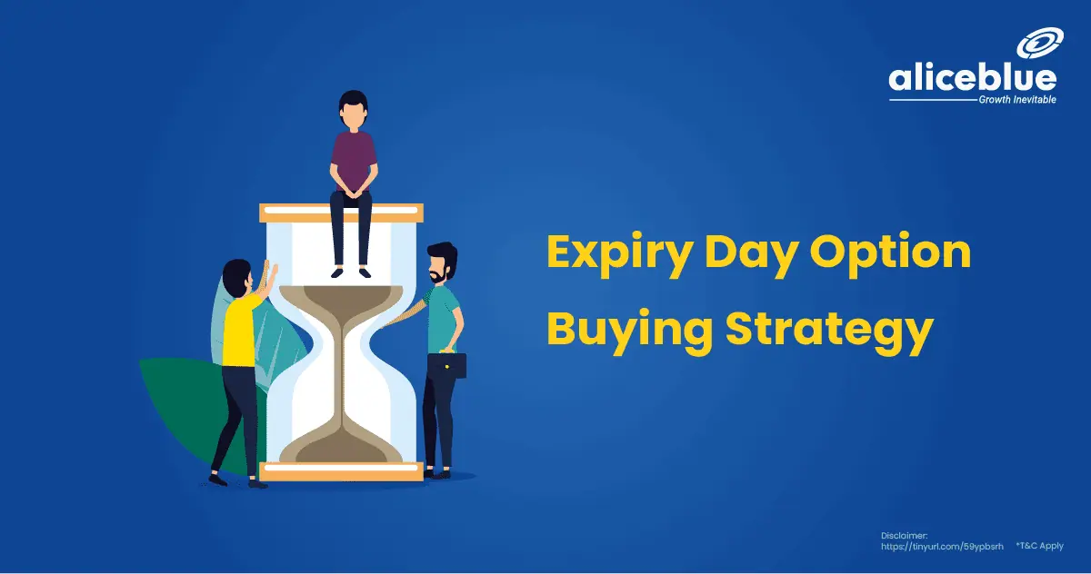 Expiry Day Option Buying Strategy