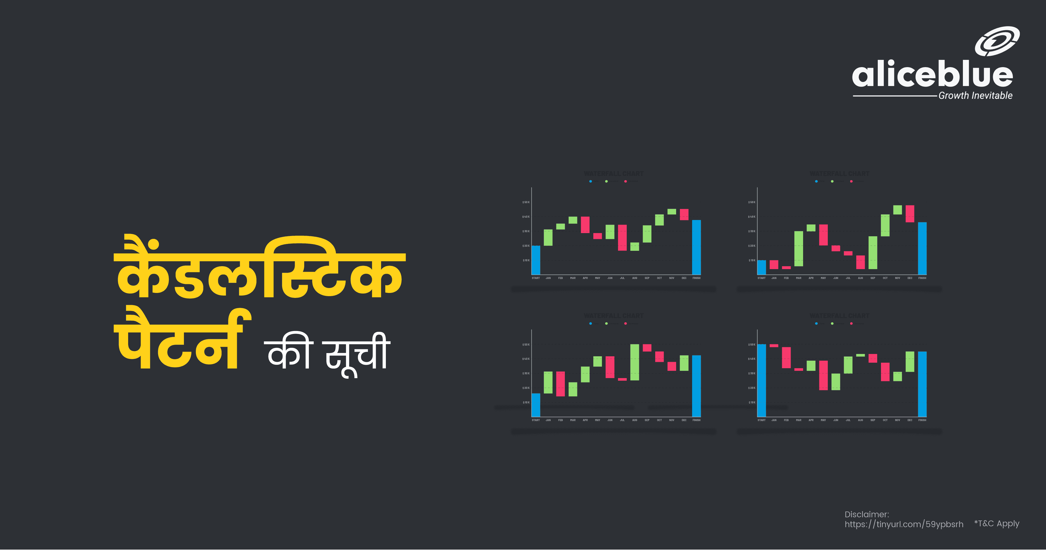 List Of Candlestick Patterns In Hindi