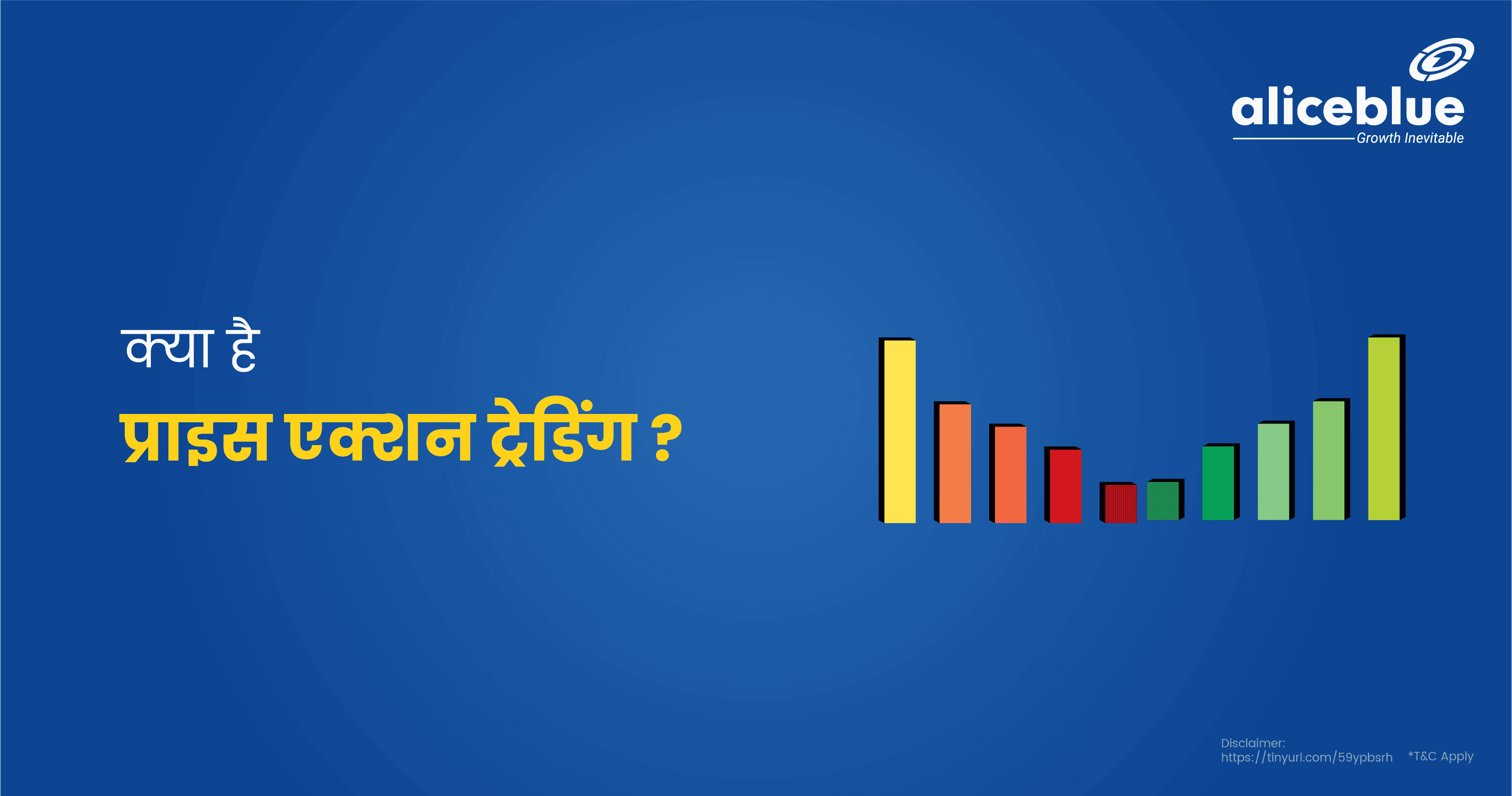 Price Action Trading In Hindi