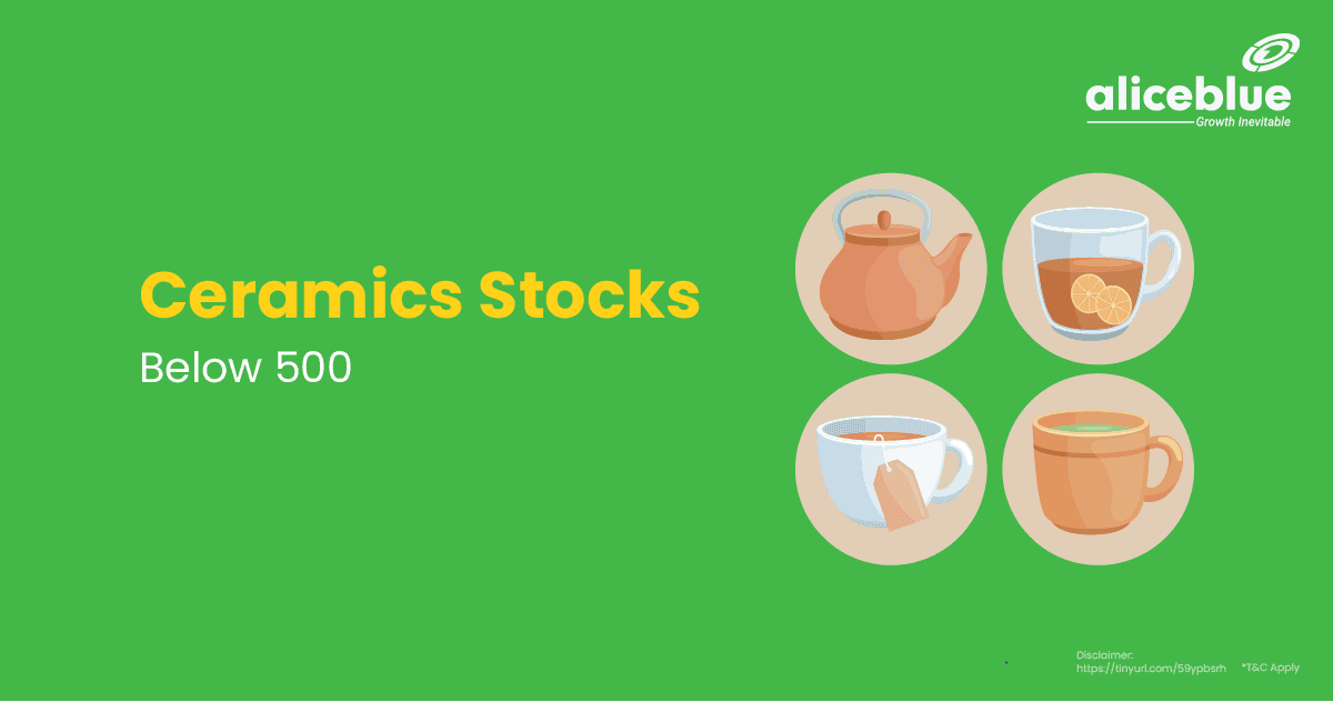 Ceramics Stocks Below 500 English