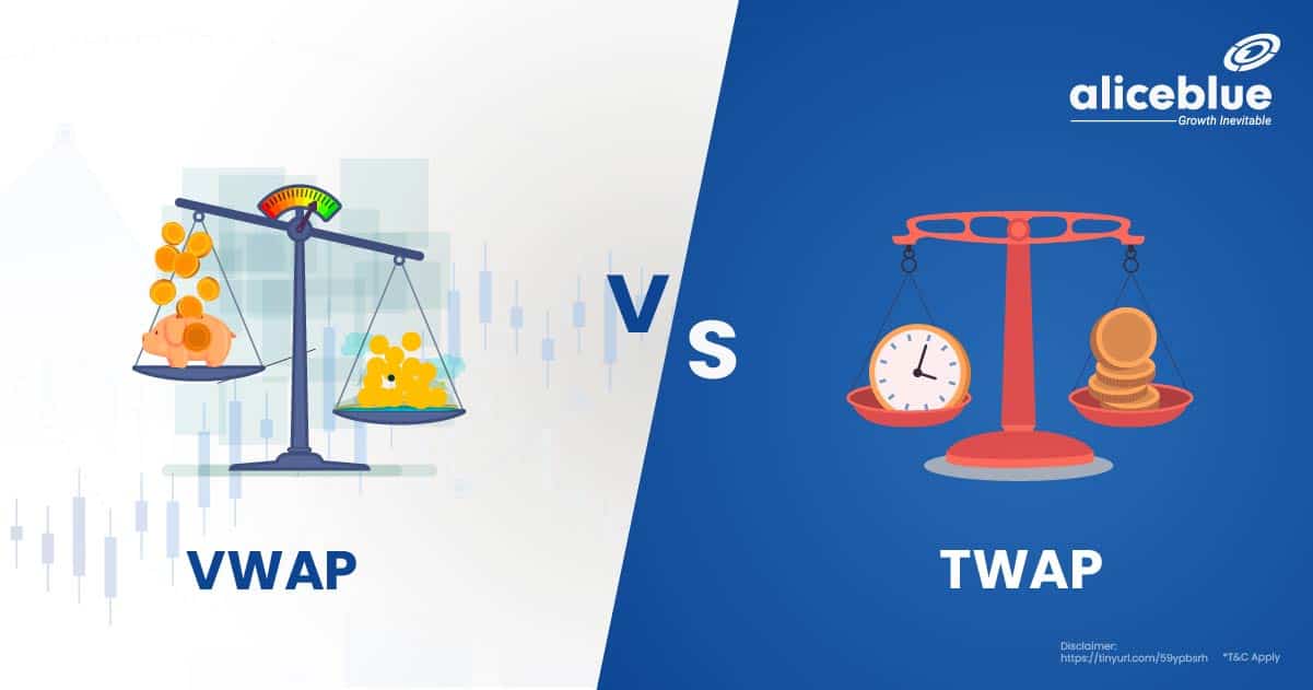 VWAP vs TWAP In Hindi