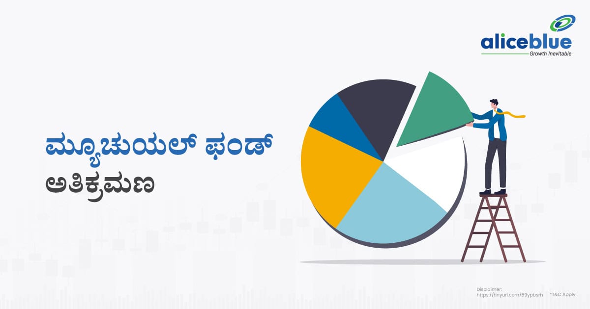 Mutual Fund Overlap Kannada