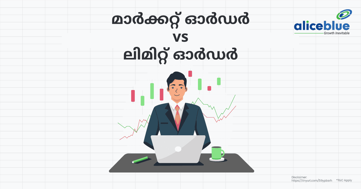 Market Order vs Limit Order Malayalam
