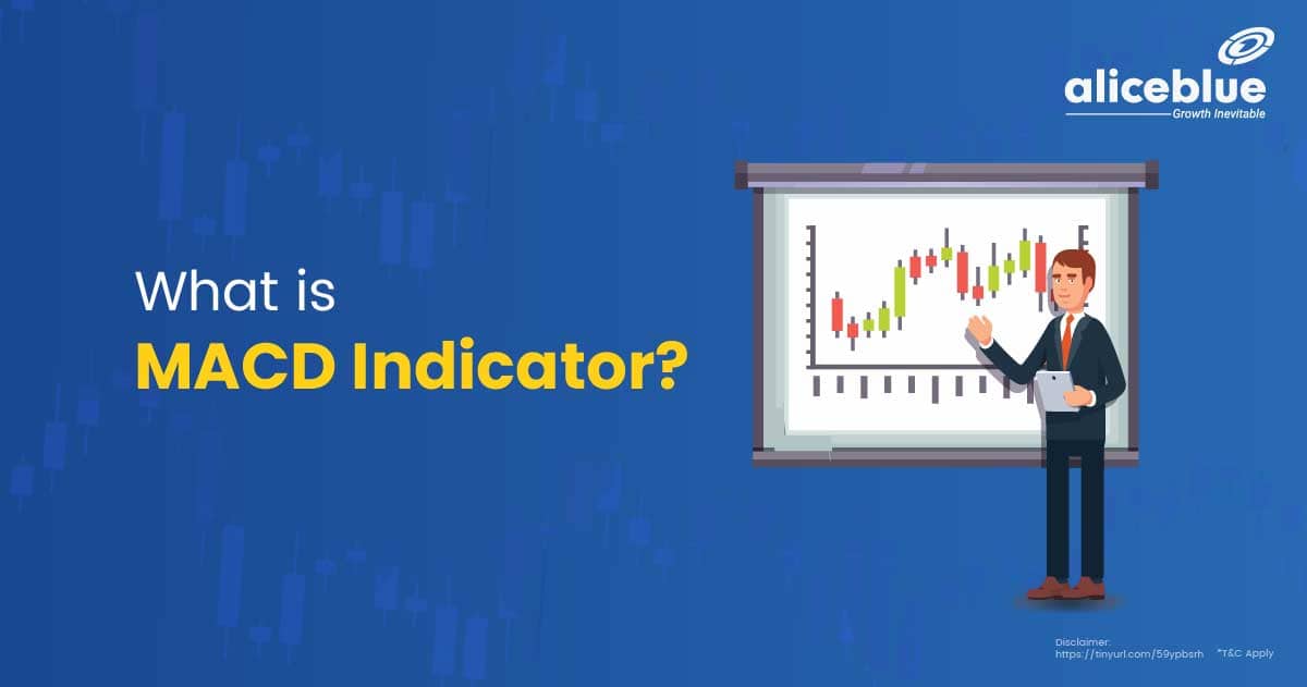 What is MACD Indicator