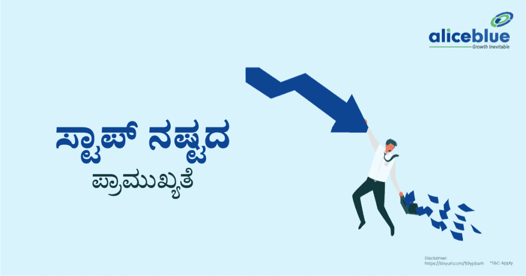 Importance Of Stop Loss Kannada