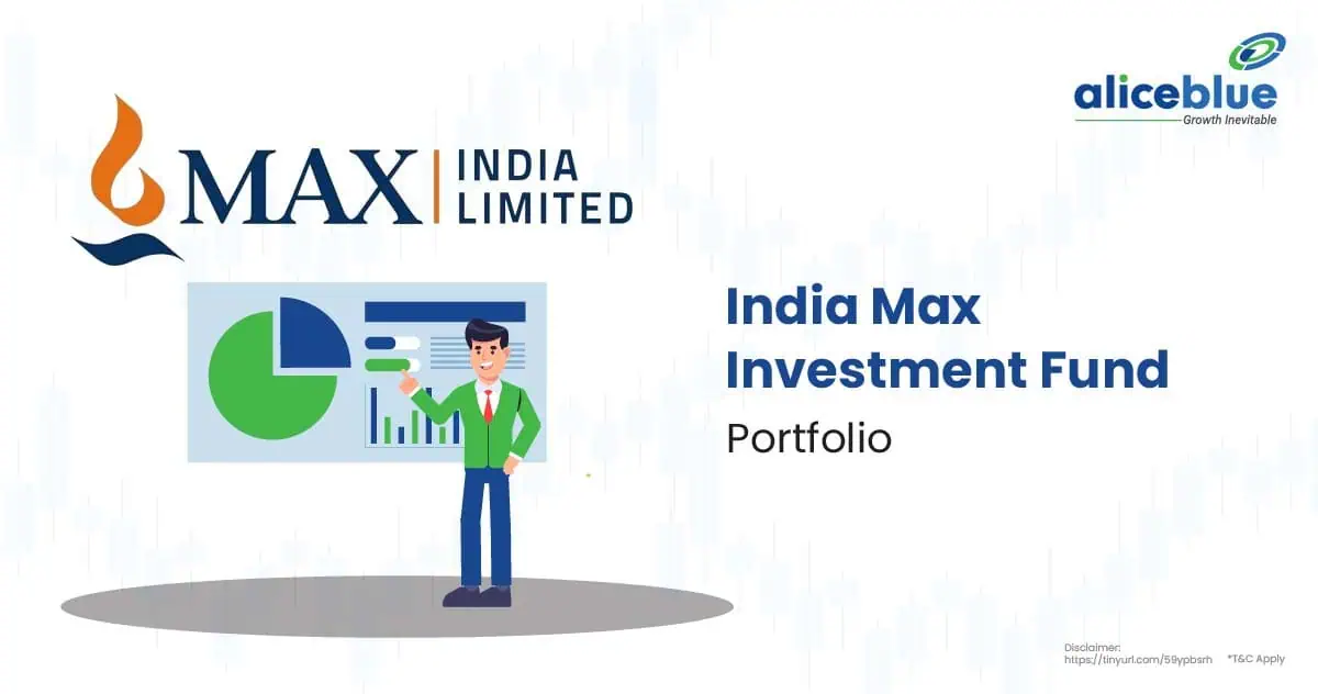 India Max Investment Fund Limited Portfolio English