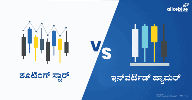 Shooting Star Vs Inverted Hammer Kannada