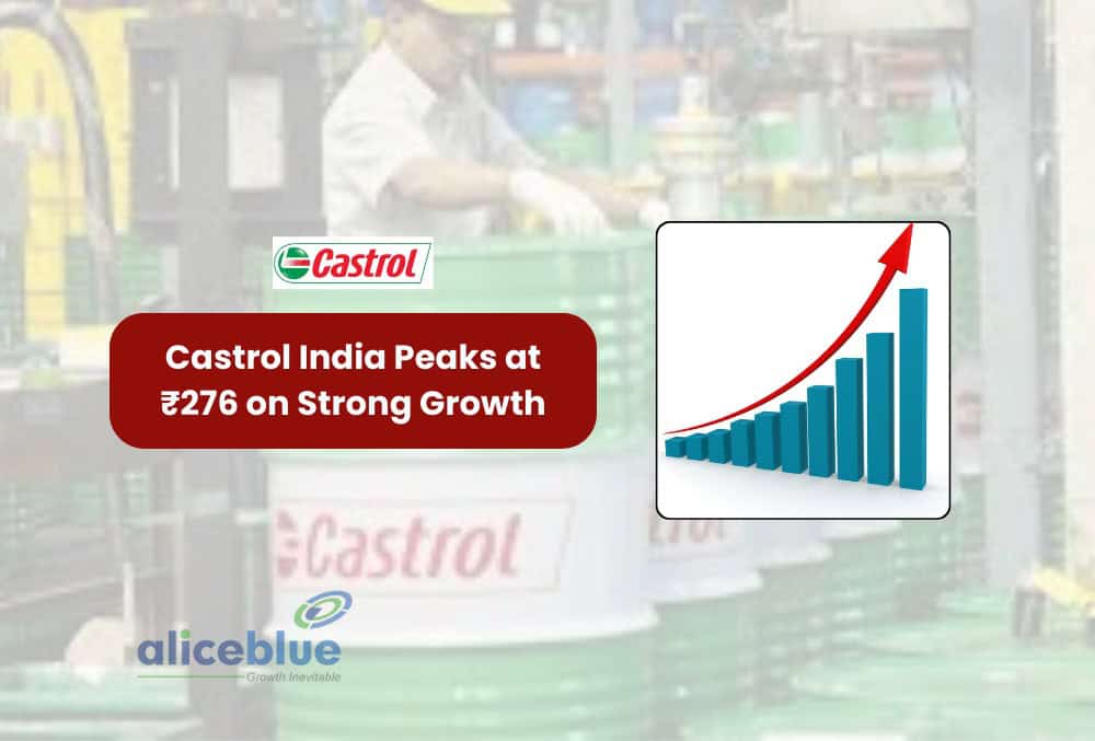 Castrol India Soars to Decade-High at ₹276, Showcasing Stellar Revenue and Profit Growth