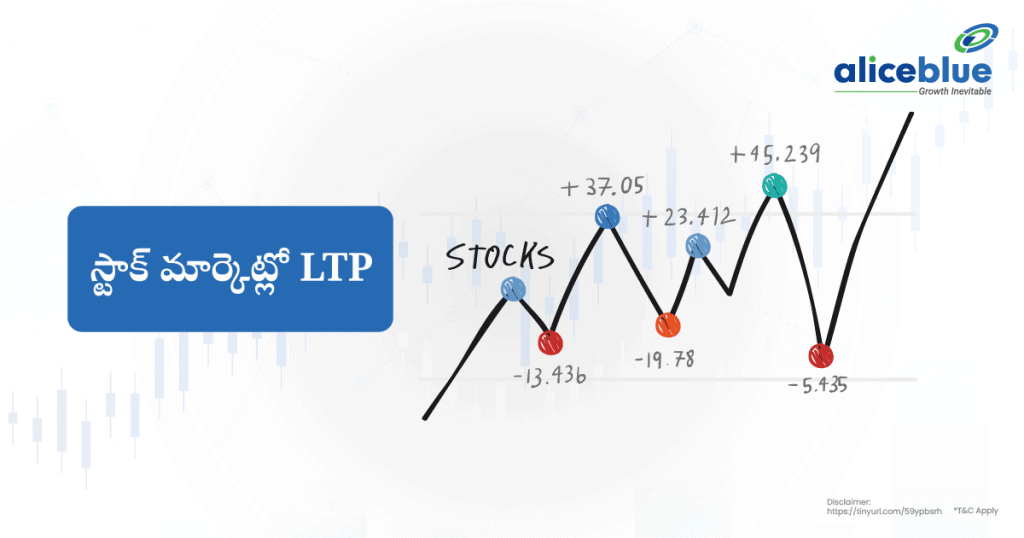 LTP In Stock Market Telugu